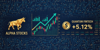 京东股票走势图